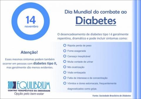 Dia Mundial do Diabetes